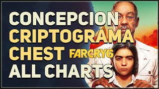 Concepcion Criptograma Chest Far Cry 6 [upl. by Hpesoj207]