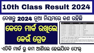 10th Class Board Exam Result 2024  Pass Mark  matric result 2024  10th class result 2024 [upl. by Zenia]