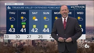 Scott Dorvals Idaho News 6 Forecast  Wednesday 2724 [upl. by Hinze]