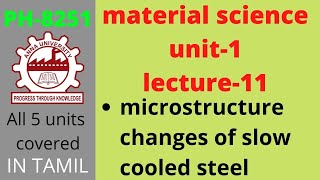 material science  microstructure changes in iron carbon phase diagram  Anna univeristy [upl. by Allecram115]