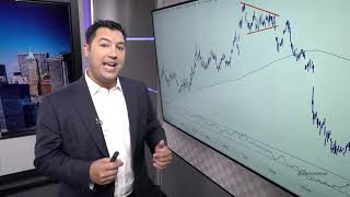 Investopedia Academy  Technical Analysis  Lesson 89  Failed Patterns Examples [upl. by Stockton557]