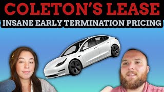 If You’re About To Lease A Tesla Be Aware Of These Hidden Clauses [upl. by Oderfigis855]