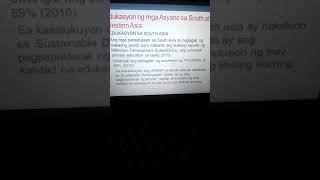 Programang Pangkababaihan at Edukasyon sa Timog at Kanlurang Asya [upl. by Enedan122]