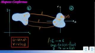 Video de mapeos conformes Introducción [upl. by Htaras728]