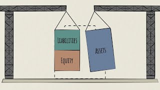 Balance Sheet Explained Simply [upl. by Niatsirt]