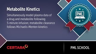 PML School Metabolite Kinetics [upl. by Deidre625]