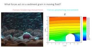 2  Sediment transport [upl. by Pippa]