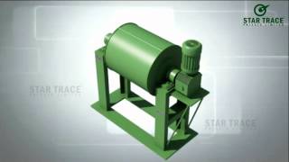 Laboratory Ball Mill [upl. by Wendolyn]