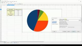 diagramme en secteur avec le tableur Calc [upl. by Anileda]