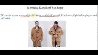 WernickeKorsakoff Syndrome Mnemonic [upl. by Bernt]