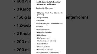 Hackfleisch Kartoffel Auflauf [upl. by Ogden]