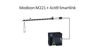 Modicon M221  Acti9 Smartlink [upl. by Ahsinauj]