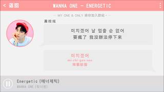 Wanna One  Energetic 認聲中文應援歌詞 [upl. by Araek]