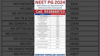 NEET PG 2024 l MCC Counseling Round 2 Expected Cut Off for DNB  MDMS  NBEDIPLOMA l 2023 vs 2024 [upl. by Ttoille]