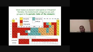 Introduction to Geochemistry [upl. by Oleusnoc]