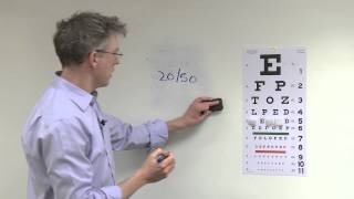 How to Check Your Patients Visual Acuity [upl. by Ykcin127]