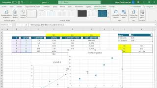 Ejercidos de la EAN Como usar excel para regresion lineal  Profe camilo math 2 [upl. by Florance]