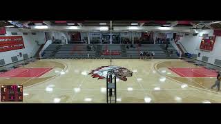 Rend Lake CC vs Lake Land Womens Other Volleyball [upl. by Niraj]