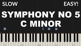 Symphony No 5 in C Minor  Beethoven  EASY Piano Tutorial [upl. by Lais]