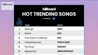 TOP 1 BAZINGA SA BILLBOARD BBHTS CONGRATS MAHALIMA AND ATIN SB19 [upl. by Madi]