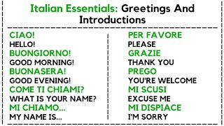 Italian Essentials Greetings and Introductions [upl. by Eanod618]