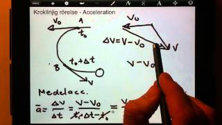 Kroklinjig rörelse Acceleration [upl. by Anabal]