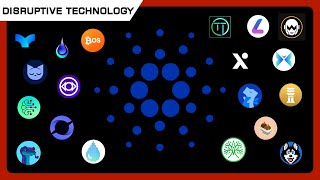 Why Cardano ADA DeFi is About to Explode [upl. by Mohr]