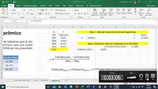 Crecimiento logarítmico de la población [upl. by Harrat]