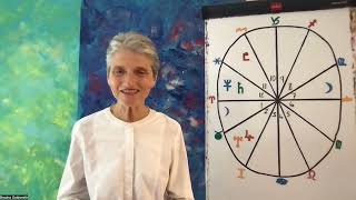 Aries 2024  2025 Annual Astrology Forecast  Exciting Year Ahead [upl. by Direj]