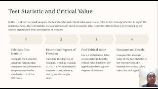 Test of significance for means of two samplesMaths [upl. by Demeter]