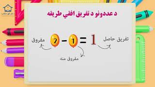 15 – Subtraction of numbers vertically amp Horizontally پنځلسم لوست – په عمودي او افقي طریقو د عددونو [upl. by Atinwahs]