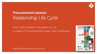 Relationship Life Cycle from Procurement Lexicon [upl. by Wootten431]