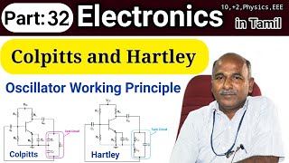 Colpitts and Hartley Oscillator working in tamil [upl. by Asiole]