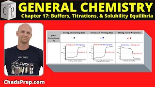 172 Titrations and Titration Curves [upl. by Eliseo639]