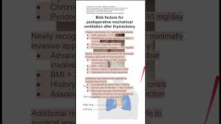 Risk factors for postoperative mechanical ventilation after thymectomy [upl. by Nerek583]