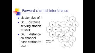 quotTDMA FDMA and CDMA Explained Multiple Access Techniques in Wireless Communicationquot [upl. by Azyl]