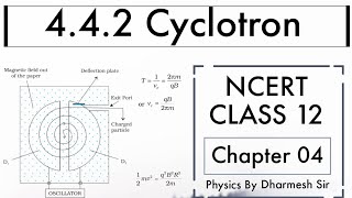 442 Cyclotron  Chapter 04 Moving Charges and Magnetism  Class 12 Physics  NCERT [upl. by Bowe997]