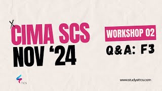 CIMA Strategic Case Study SCS November 2024 Rotomyne  Workshop 2 F3 [upl. by Merissa]