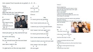 Swear it Again  Westlife Song Chord and Lyric [upl. by Akinohs]