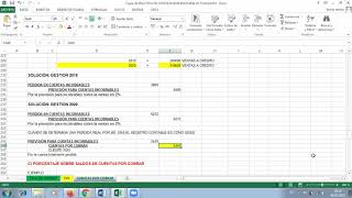 PREVISIÓN PARA CUENTAS INCOBRABLES [upl. by Eihctir367]