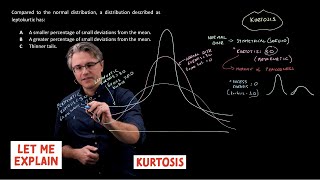 Kurtosis for the CFA Level 1 exam [upl. by Andromede42]