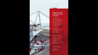 Hägglunds Bucket Wheel Reclaimers Reel 2024 [upl. by Hinda]