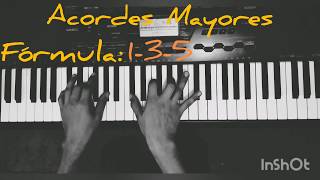 Acordes los 12 Triadas Mayores y menores PIANO TUTORIAL [upl. by Gefen310]