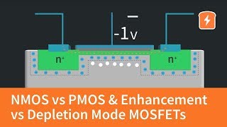 NMOS vs PMOS and Enhancement vs Depletion Mode MOSFETs  Intermediate Electronics [upl. by Bluma]