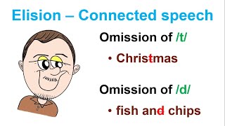 Elision  Connected speech [upl. by Donelu]