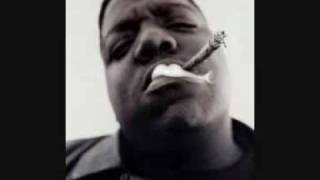 Biggie Smalls  Going Back To Cali Remix [upl. by Ahsilak]