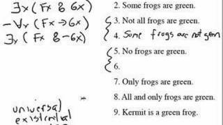 Predicate Logic Symbolization Summary [upl. by Nylhtiak]