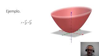 Paraboloide elíptico [upl. by Ecinerev63]