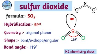 Bond angle molecular geometry of SO2sulfur dioxide  by khushboo yadav [upl. by Mackler403]