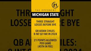 Iowa vs Michigan State The 30second preview [upl. by Maryellen]